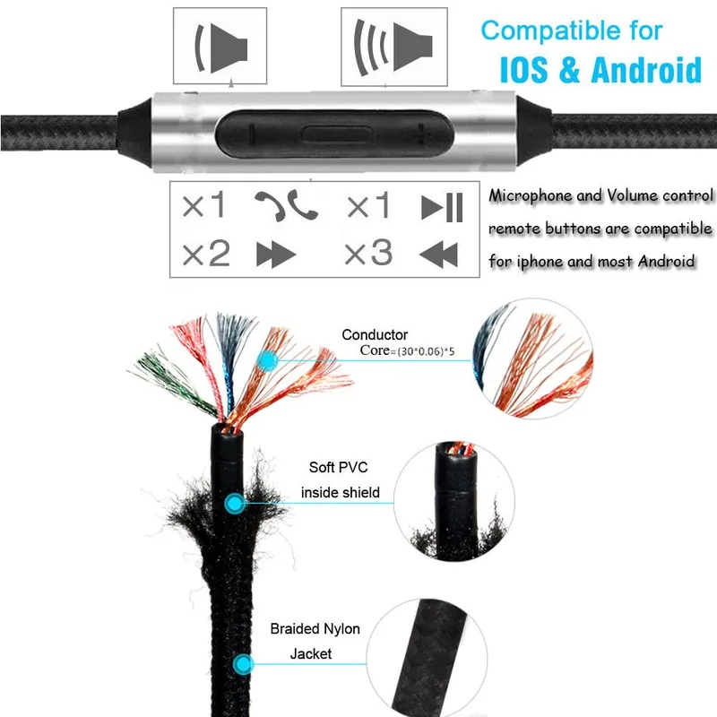 Przewód z mikrofonem do wymian – Sennheiser Headphone Momentum 4 recenzja i cena